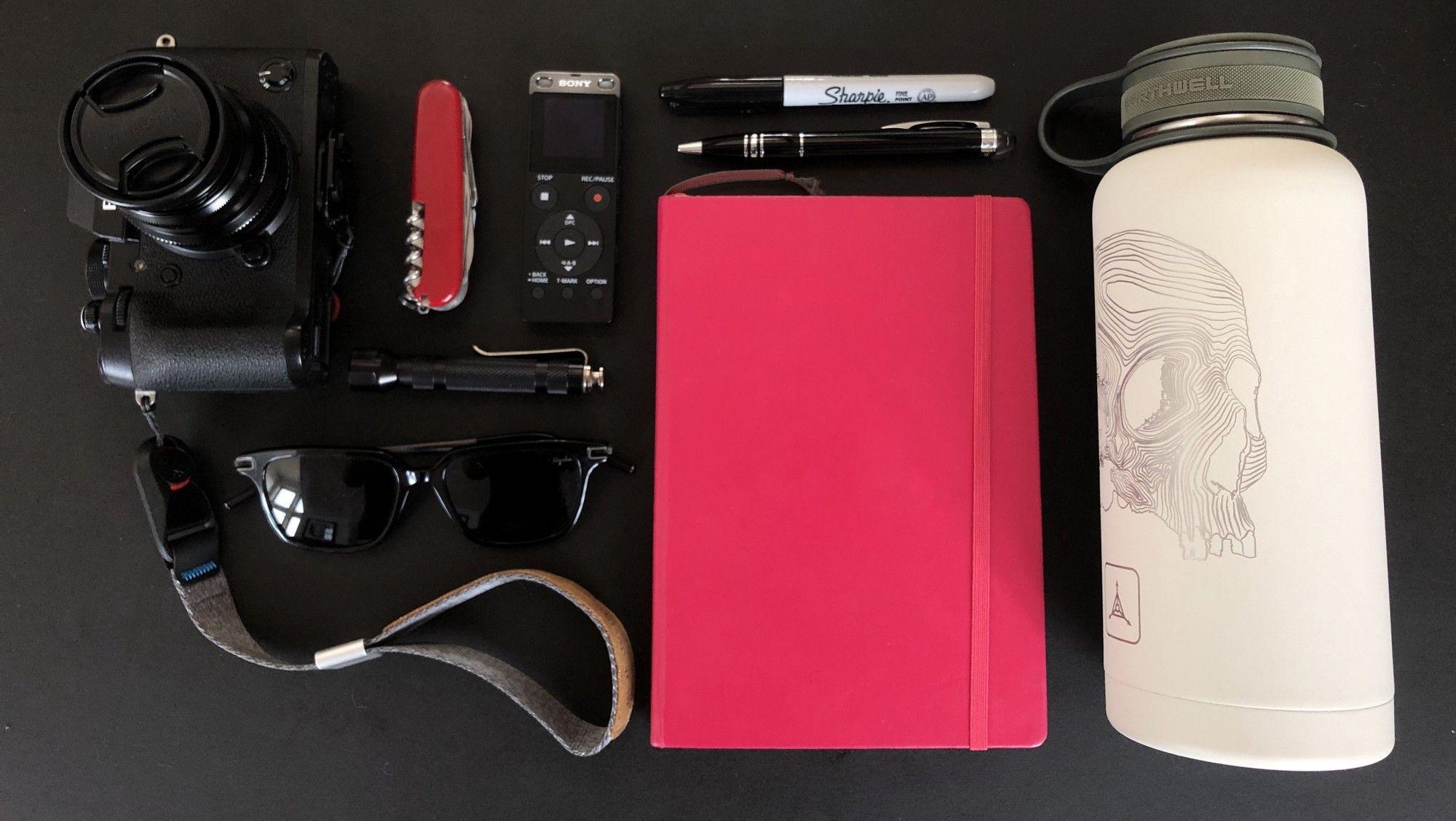 Cover Image for The Design Researcher’s Everyday Carry